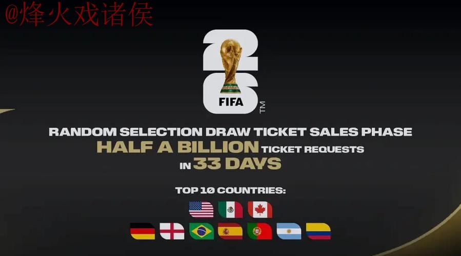 世界杯买球注册 世界杯买球注册