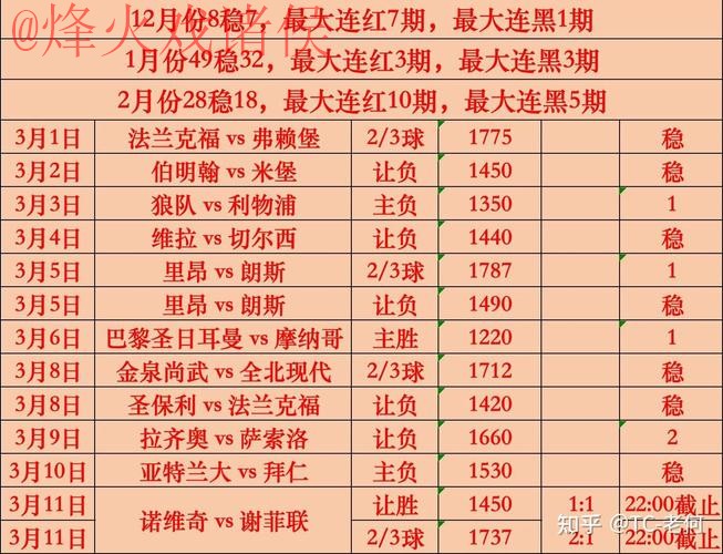 世界杯买球排行热门