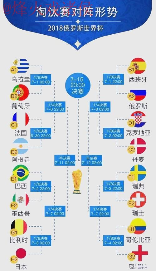 世界杯比分分析最佳