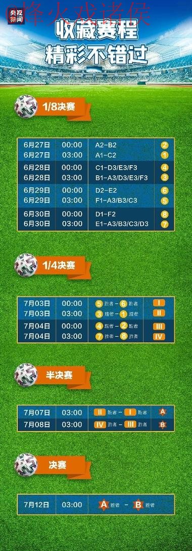 世界杯直播稳定热门