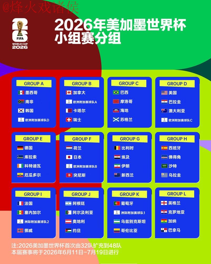 世界杯竞猜实时全站 世界杯竞猜实时全站