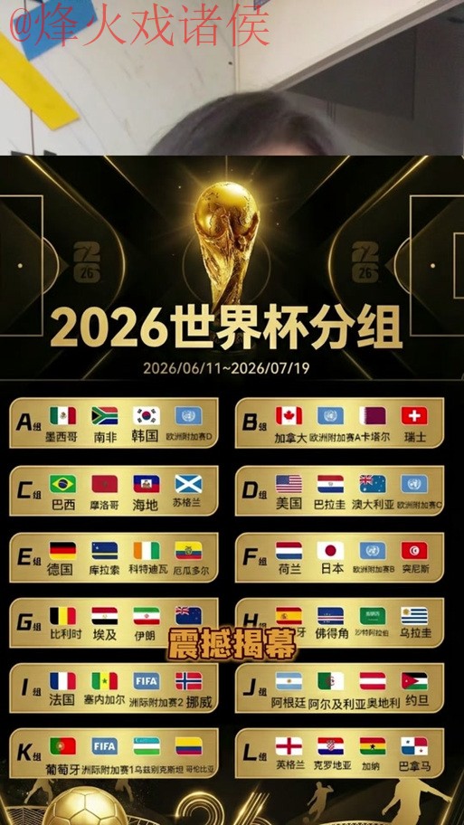 世界杯竞猜最新 世界杯竞猜最新