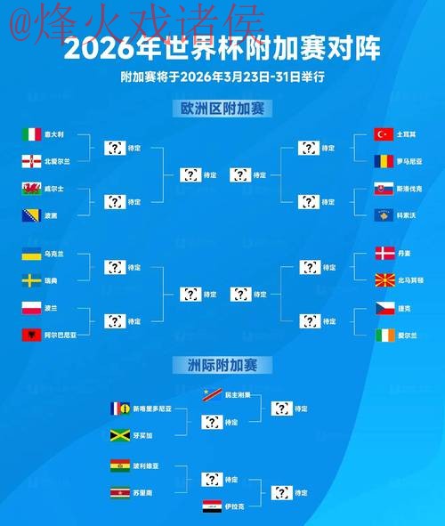 2026世界杯下注哪个好 2026世界杯下注哪个好